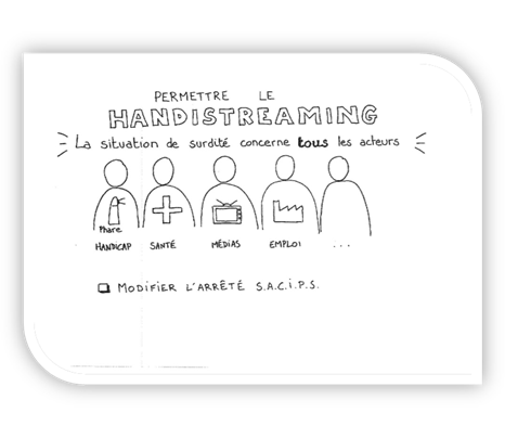 l'handistreaming